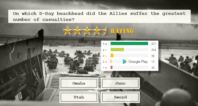 World War II Quiz